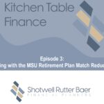 Coping with the MSU Retirement Plan Match Reduction