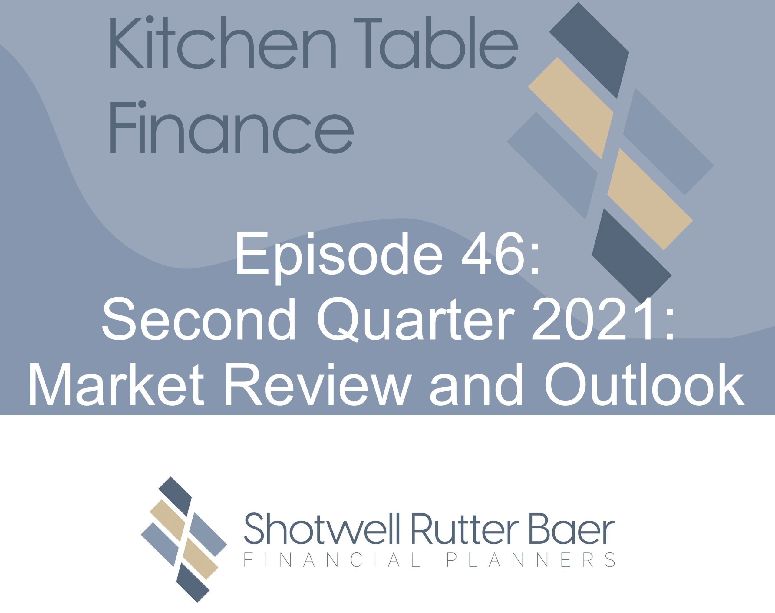 Second Quarter 2021: Market Review and Outlook