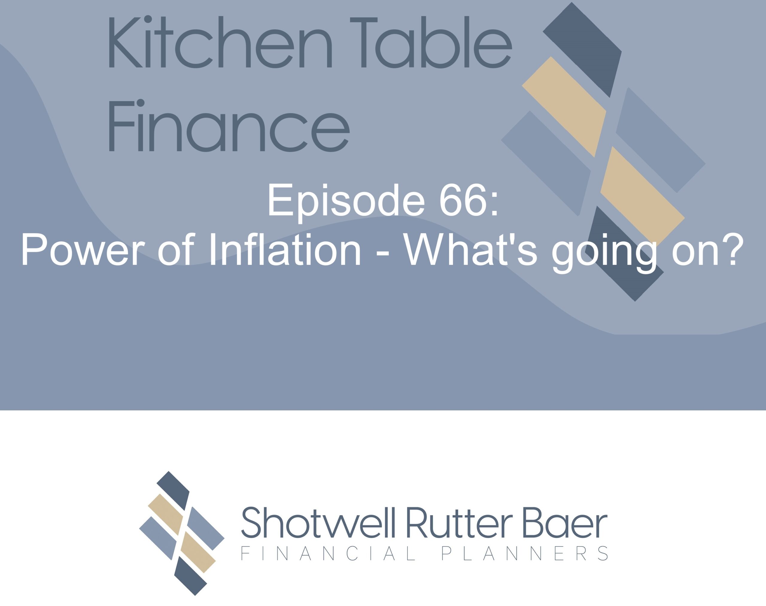 Power of Inflation – What’s going on?