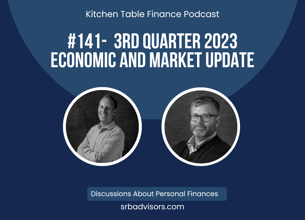 Ep 141 4th Quarter 2023 Economic And Market Update