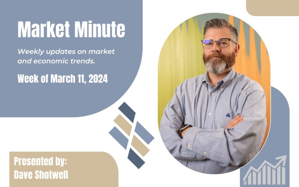 Market Minute March 11