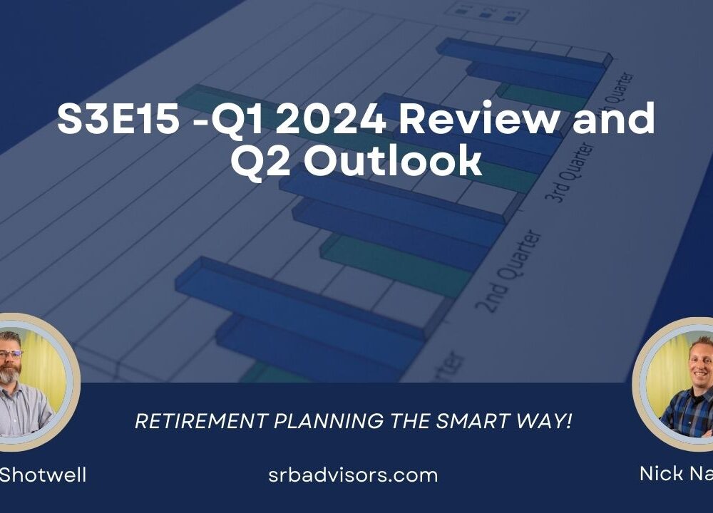 Q1 2024 Review and Q2 Outlook
