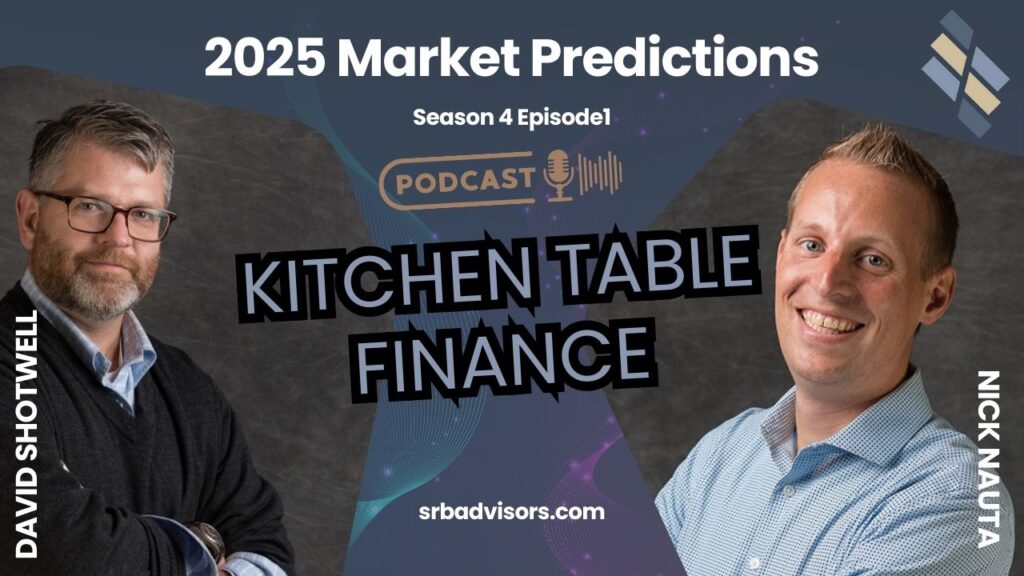 2025 Market Predictions