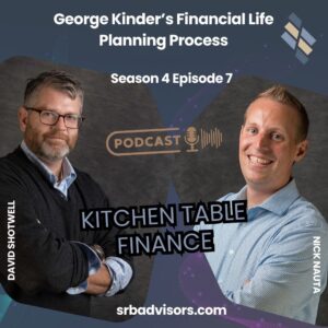 Kitchen Table Finance