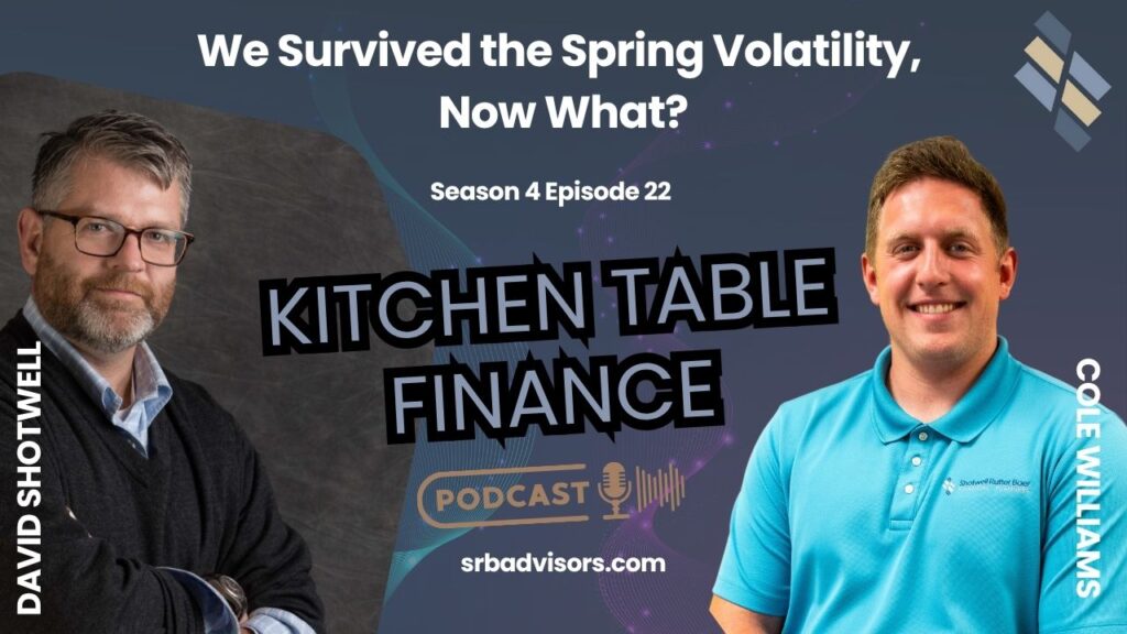 We Survived the Spring Volatility, Now What?