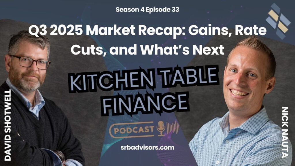 S4E33 - Q3 2025 Market Recap: Gains, Rate Cuts, and What’s Next