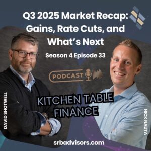 S4E33 – Q3 2025 Market Recap: Gains, Rate Cuts, and What’s Next S4E33 – Q3 2025 Market Recap: Gains, Rate Cuts, and What’s Next