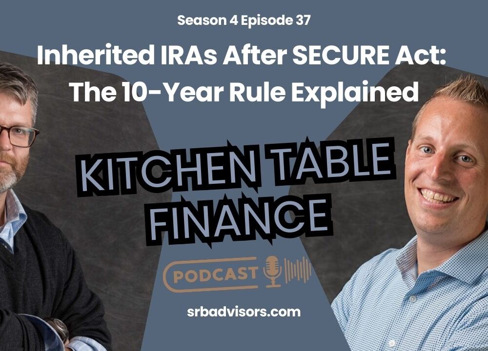 Inherited IRAs After SECURE Act: The 10-Year Rule Explained