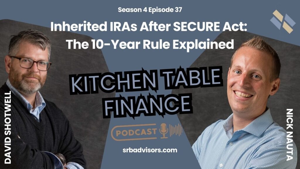 Inherited IRAs After SECURE Act: The 10-Year Rule Explained