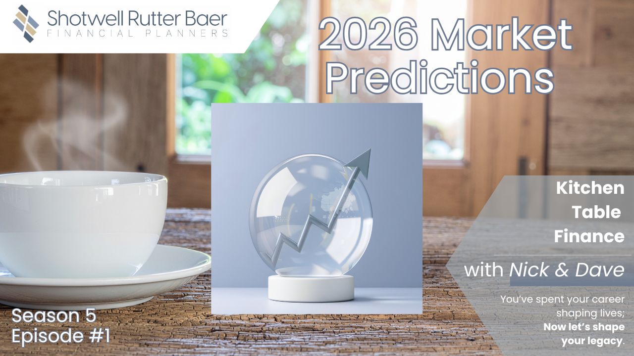 2026 Market Predictions