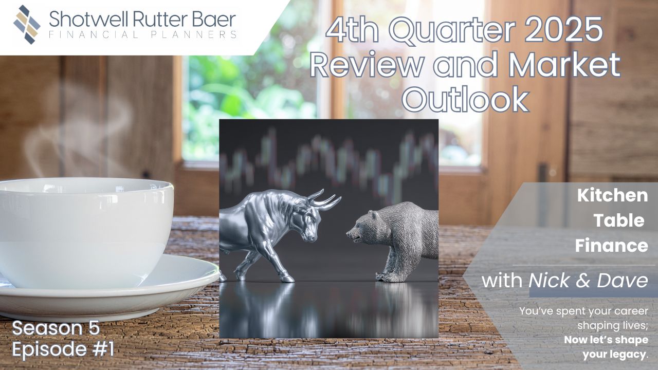 4th Quarter 2025 Review and Market Outlook