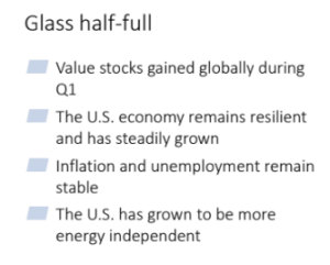 2026 Q1 Market Review